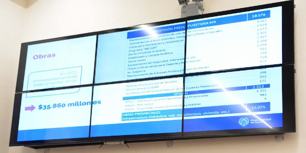 Lee más sobre el artículo SE PRESENTÓ EN EL CONCEJO EL PRESUPUESTO MUNICIPAL 2023