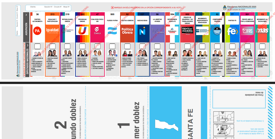 Lee más sobre el artículo Informe Final sobre Elecciones Nacionales 2025
