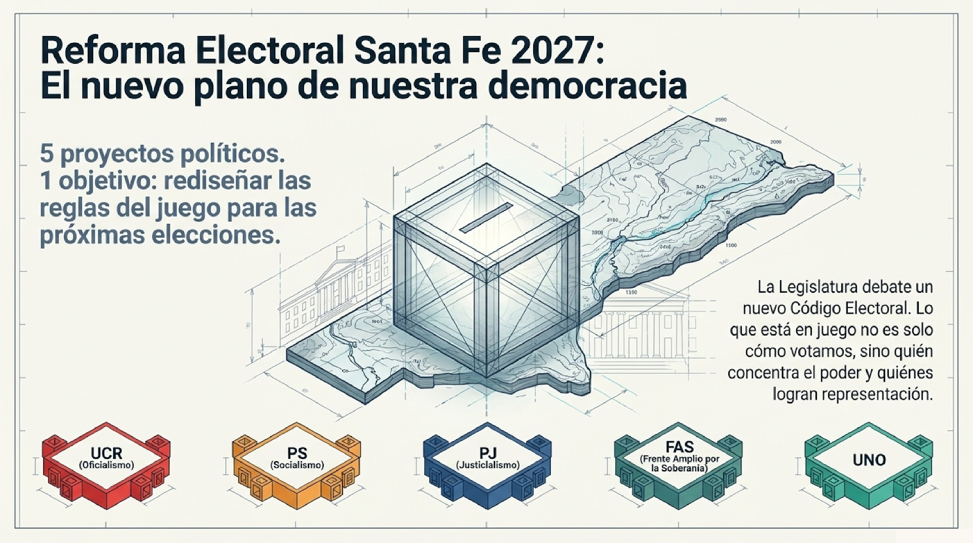 Lee más sobre el artículo Reforma Electoral en Santa Fe: Debates y Proyectos